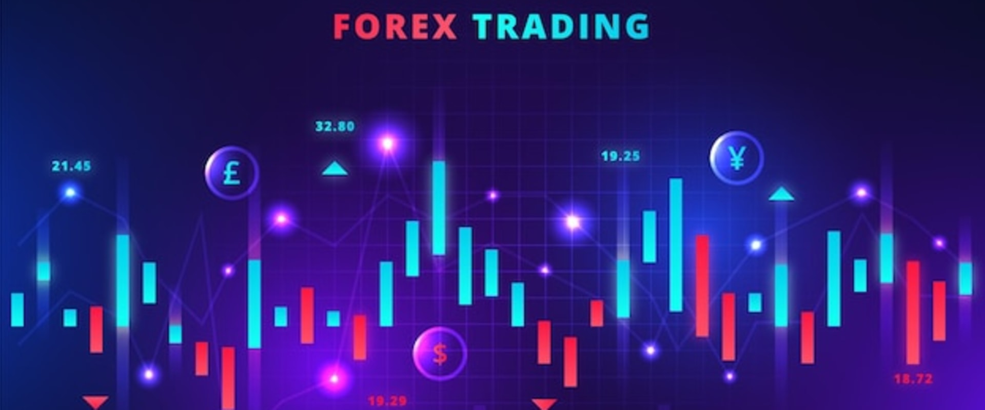 What is Swap in Forex