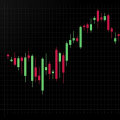 Bollinger Band Strategy: A Comprehensive Overview