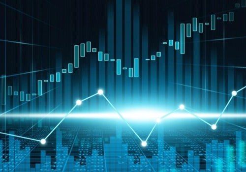 Implementing a Trading Strategy for Forex Trading