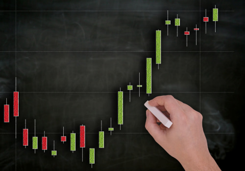 Exploring Fibonacci Retracement Strategy for Forex Trading