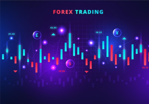 What is Swap in Forex